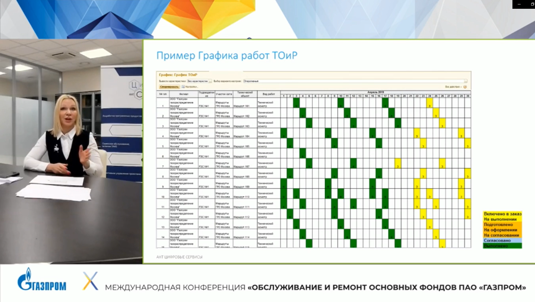 Выступление АНТ - Цифровые Сервисы - Цифровизация ТОиР (график работ) - X МЕЖДУНАРОДНАЯ КОНФЕРЕНЦИЯ  «ОБСЛУЖИВАНИЕ И РЕМОНТ ОСНОВНЫХ ФОНДОВ  ПАО «ГАЗПРОМ»